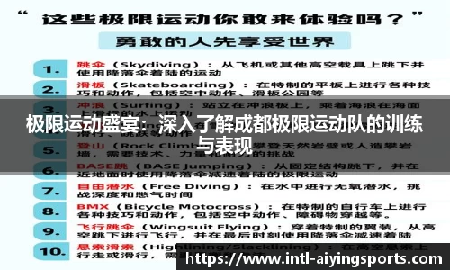 极限运动盛宴：深入了解成都极限运动队的训练与表现