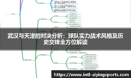 武汉与天津的对决分析：球队实力战术风格及历史交锋全方位解读
